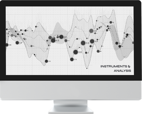Market Analysis