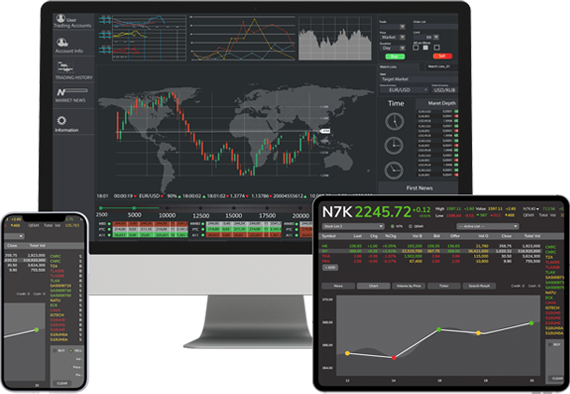 Forex Trading Benefits